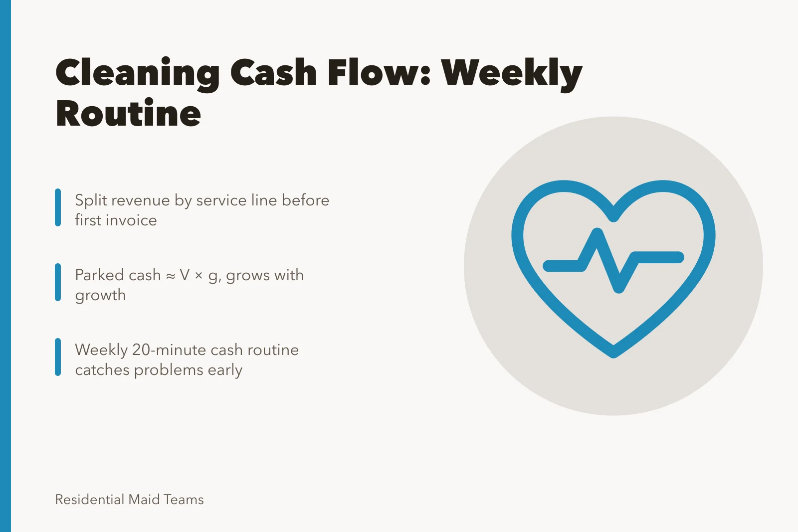 Card on home cleaning cash flow, chart of accounts, weekly routine. Home cleaning cash flow basics for owners who hate spreadsheets