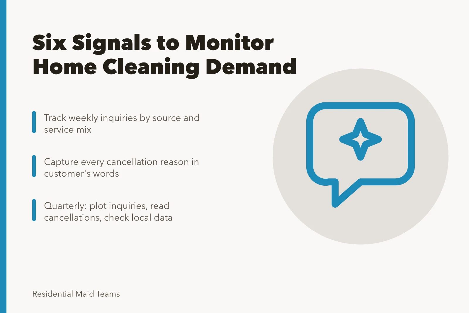 Card listing six signals to monitor home cleaning demand quarterly. Home cleaning demand signals to watch in 2027