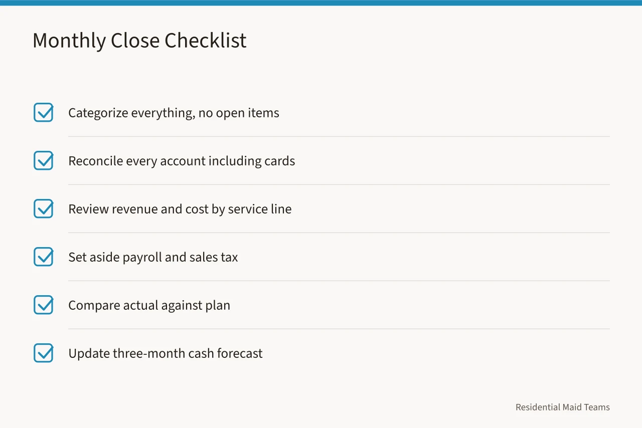 Checklist of six monthly close tasks for cleaning company books (Home cleaning cash flow basics for owners who hate spreadsheets)